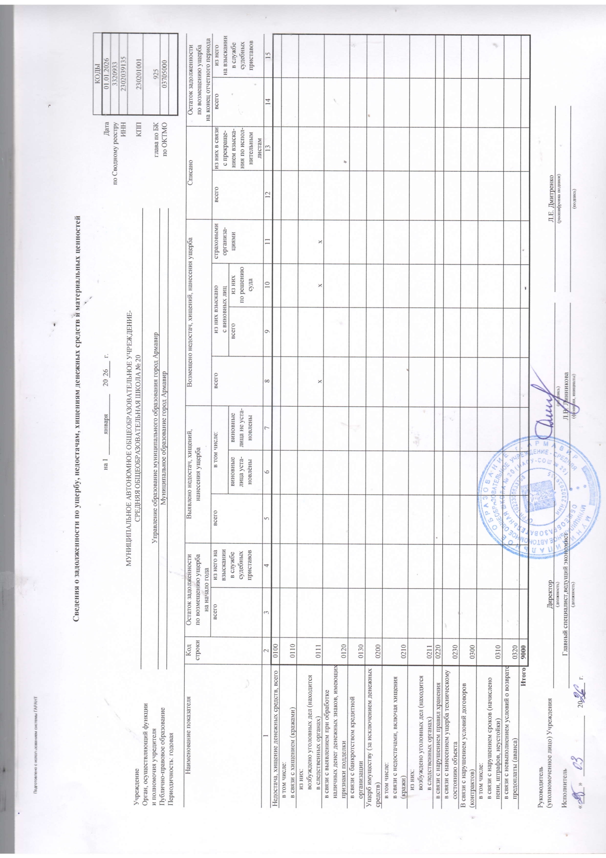 отч о рез деят 2025_page-0010.jpg